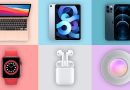 Inside the Apple Ecosystem