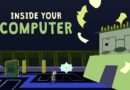 Inside your computer
